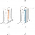 Mehraz Office Building in Tehran Boozhgan Architecture Office Diagrams  3 