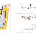 diagram and siteplan