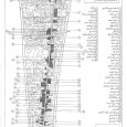 هتل لاله, وارطان هوانسیان, وبسایت معماری معاصر ایران